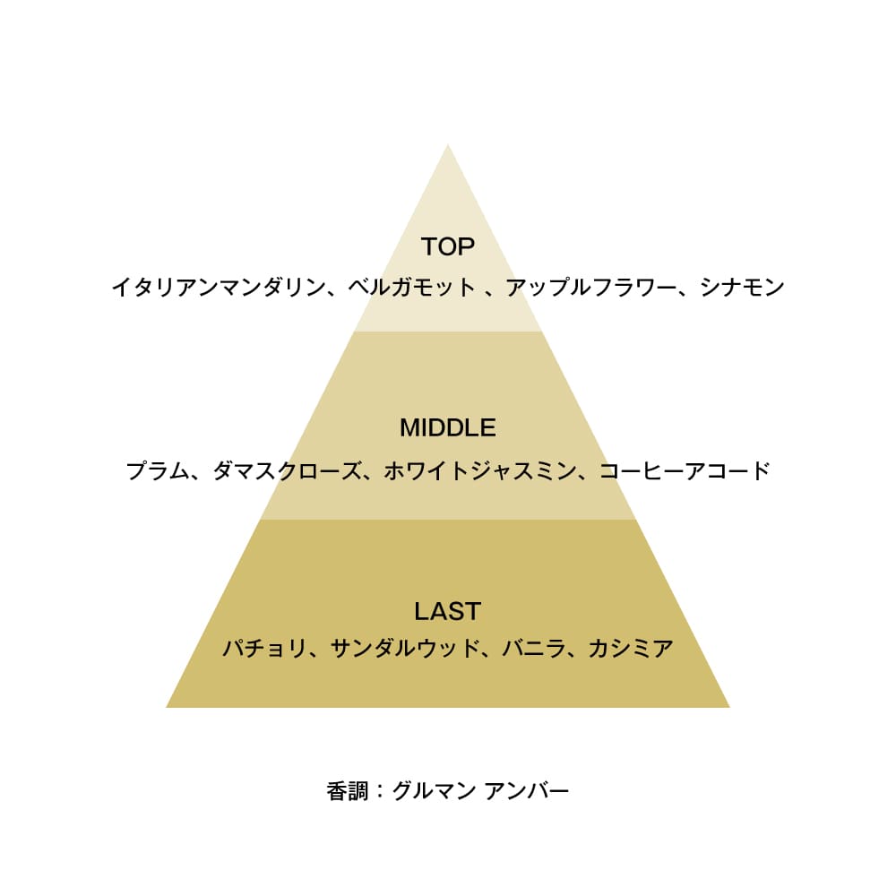 ポリス　ポリス　公式サイト　トゥービー　POLICE　オードパルファム　ボーントゥーシャイン　フォーウーマン　40mL