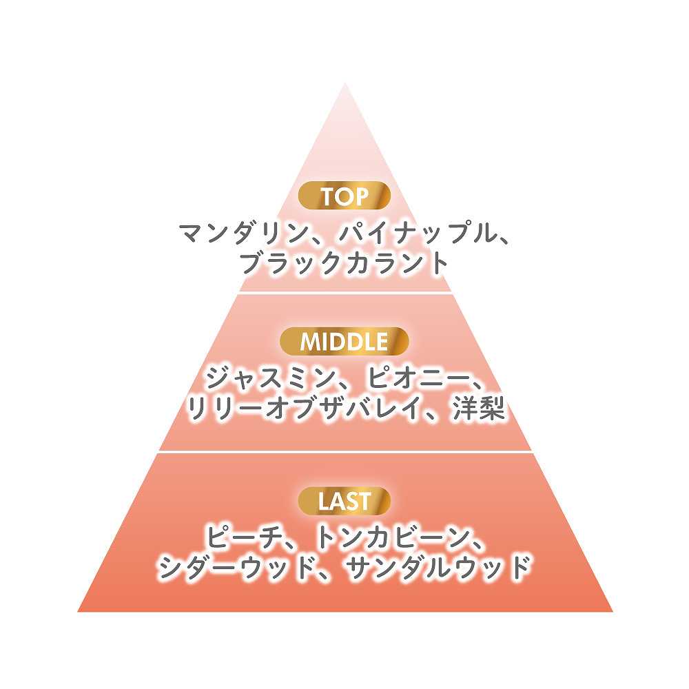 サムライウーマン ベリービバ 40ml 香水 通販