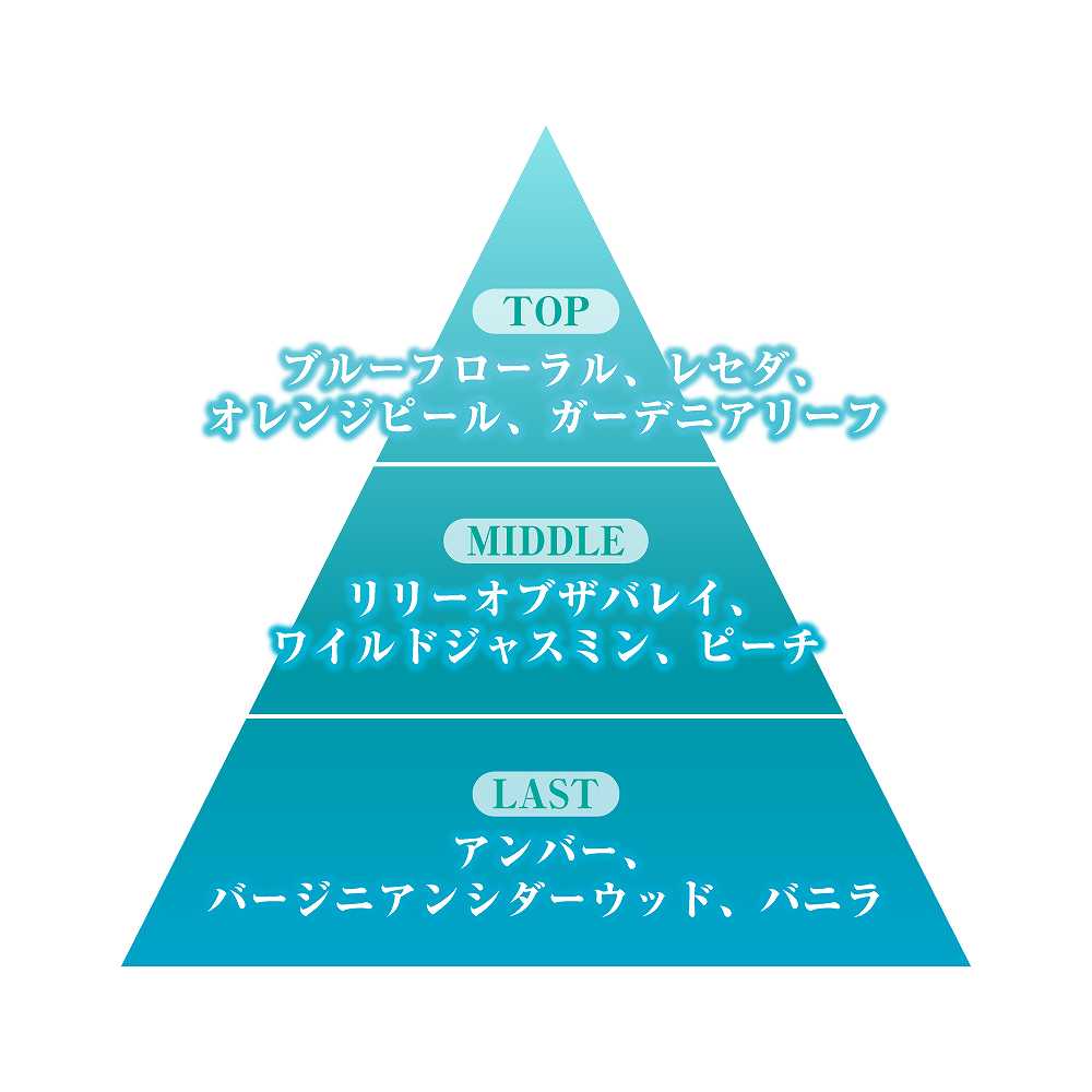 サムライ ブルーレーベル オードトワレ 50mL | Samourai サムライ 公式 ...